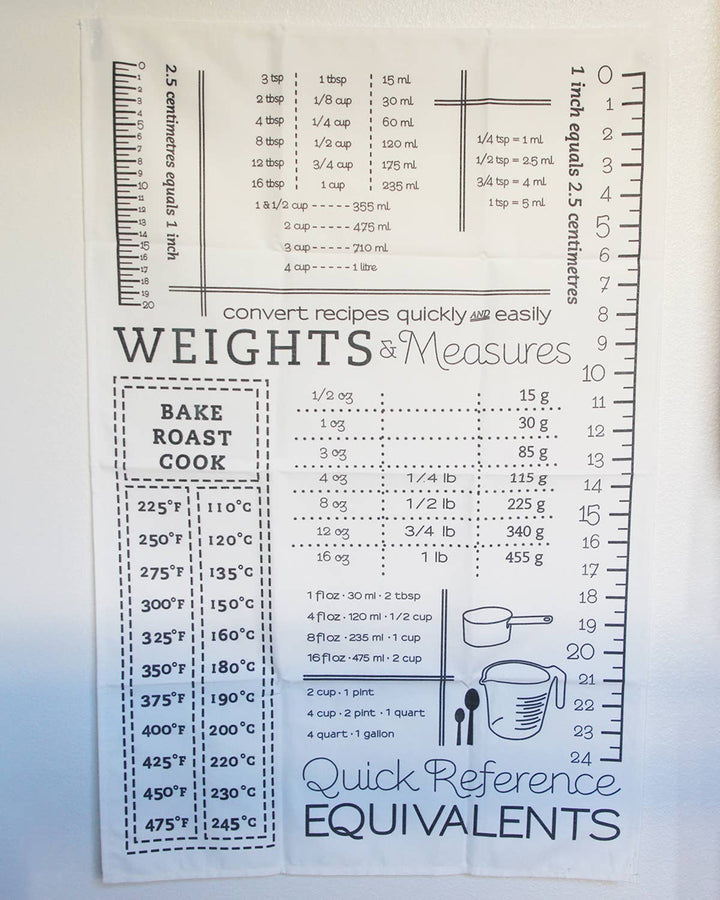 Cooking Measurement Converter Napkins